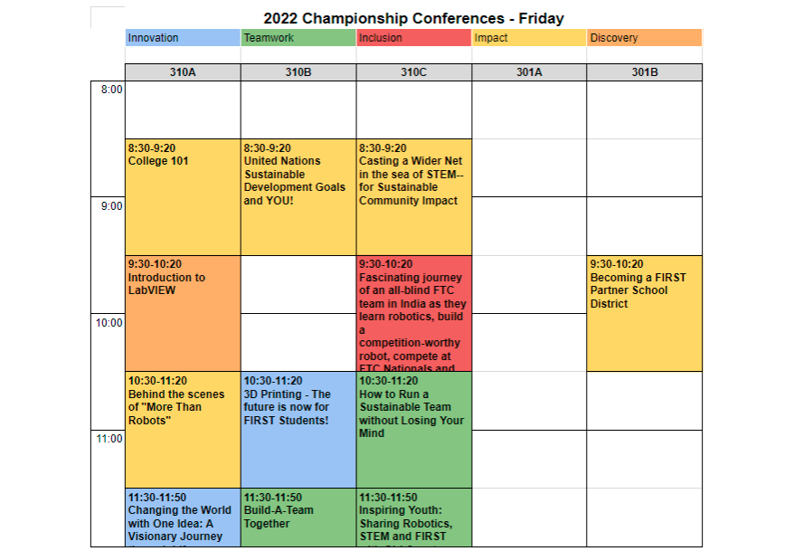 Graphical conference schedule for 2022 champ - General Forum - Chief Delphi