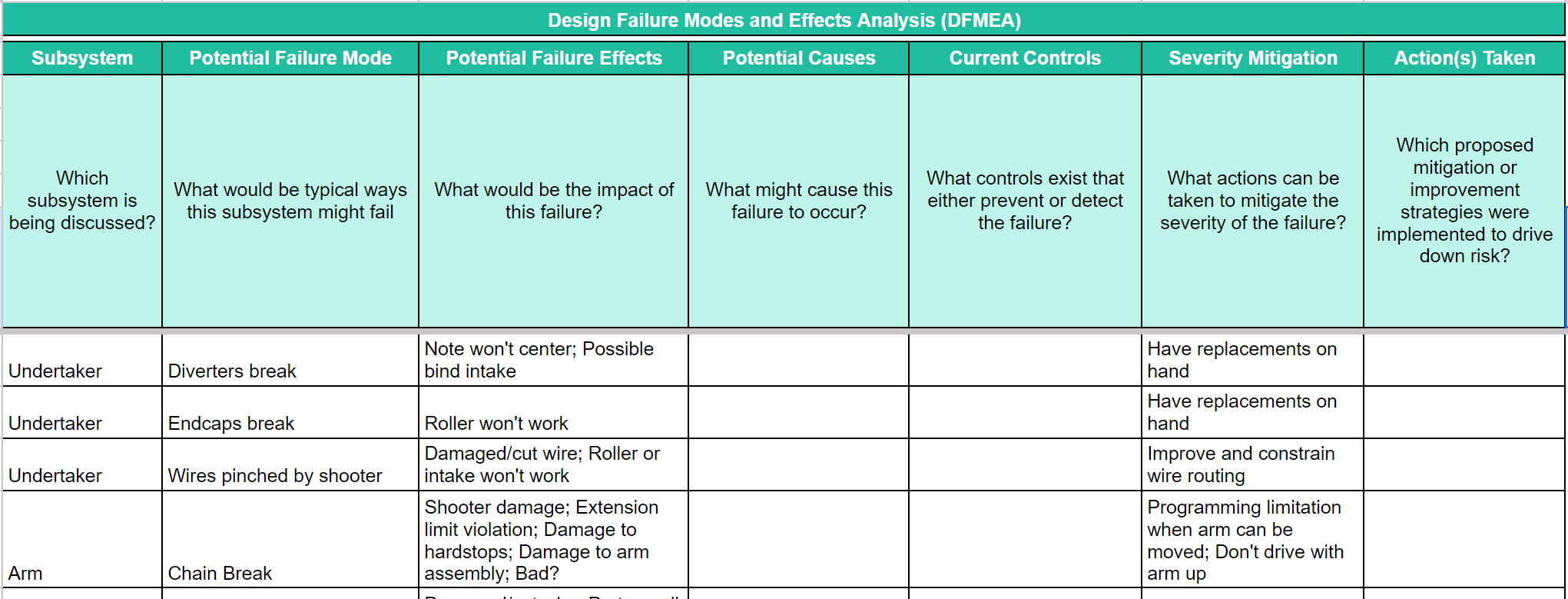 FRC 1675 - UPS | 2024 Build Thread | Open Alliance - Page 2 - Open ...