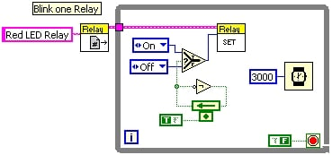 Programming Blinking LEDs? - NI LabVIEW - Chief Delphi