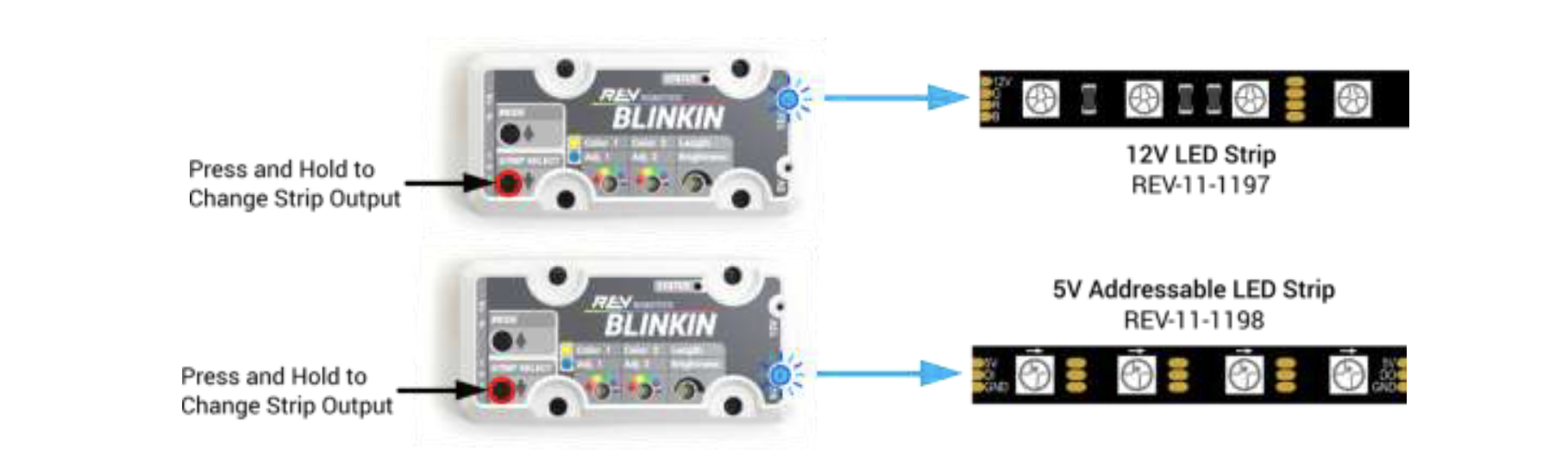 Blinkin LED Driver - REV Robotics